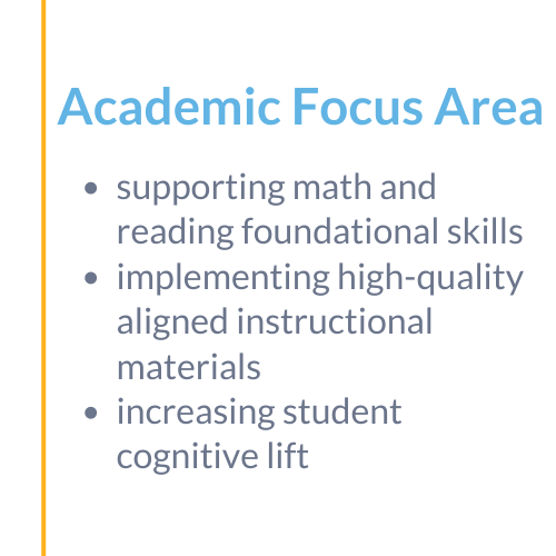 Image says "Academic focus area - supporting math and reading foundational skills, implementing high-quality aligned instructional materials, increasing student cognitive lift"