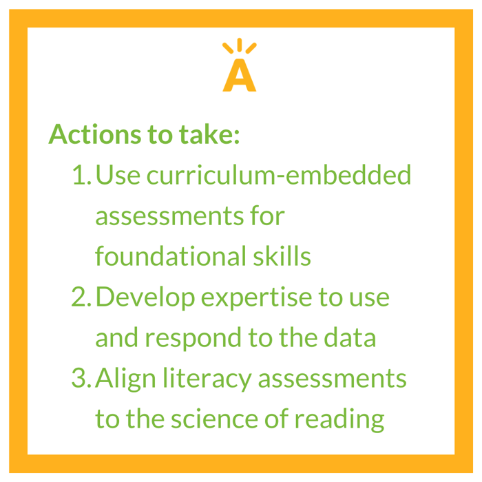 Graphic with text that says, "Actions to take: 1. use curriculum-embedded assessments for foundational skills. 2. Develop expertise to use and respond to the data. 3. Align literacy assessments to the science of reading."