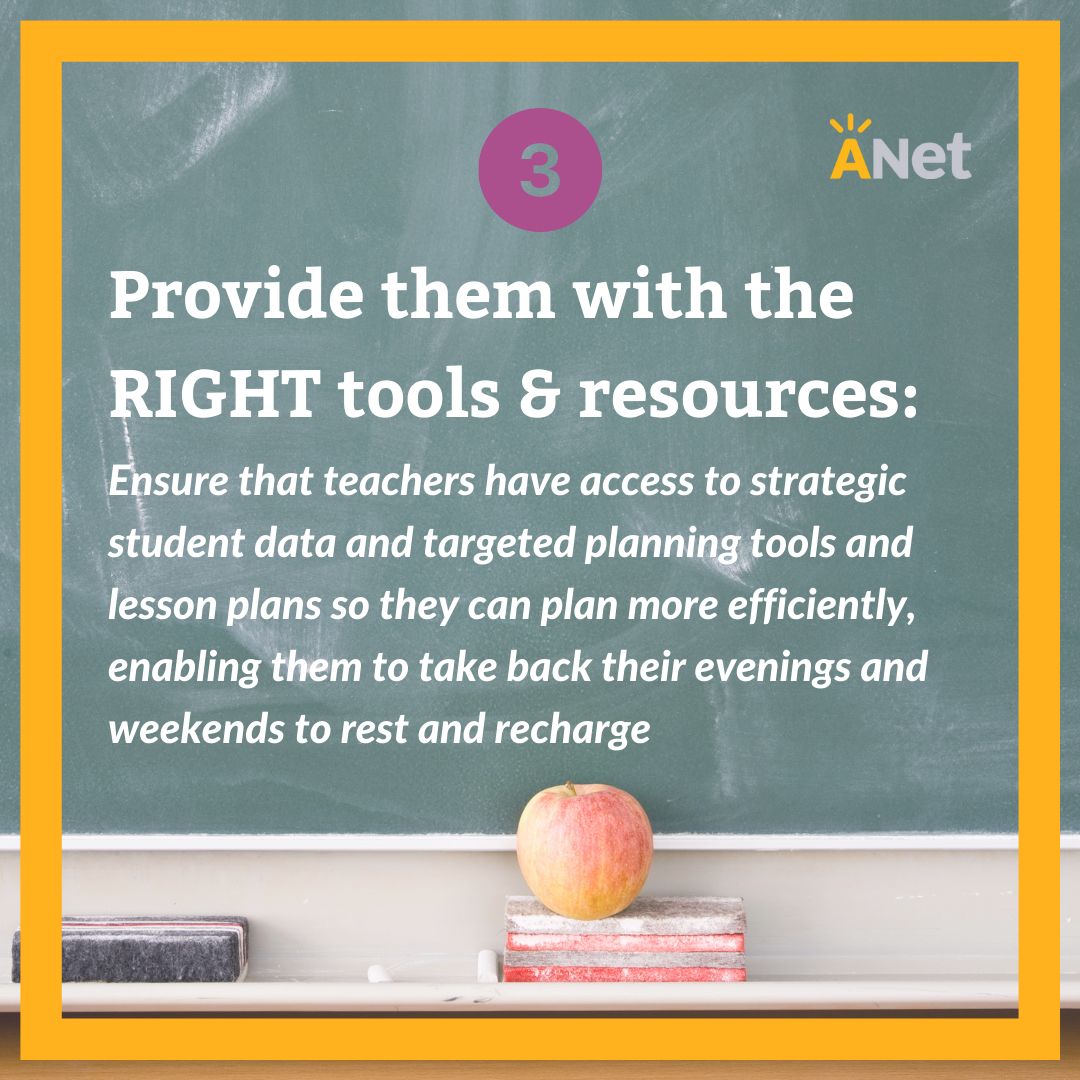 Tools and resources for teachers: strategic student data, targeting lesson planning tools, lesson plans, etc for teacher appreciation