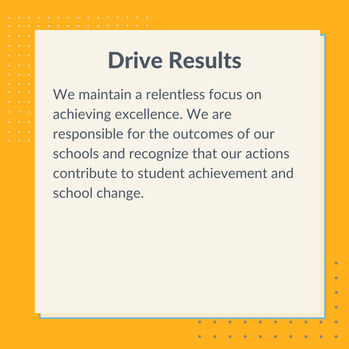 Graphic with text that says "Drive Results. We maintain a relentless focus on achieving excellence. We are responsible for the outcomes of our schools and recognize that our actions contribute to student achievement and school change."