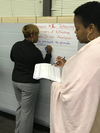 ANet facilitators write prompts on a large piece of paper hanging on a wall