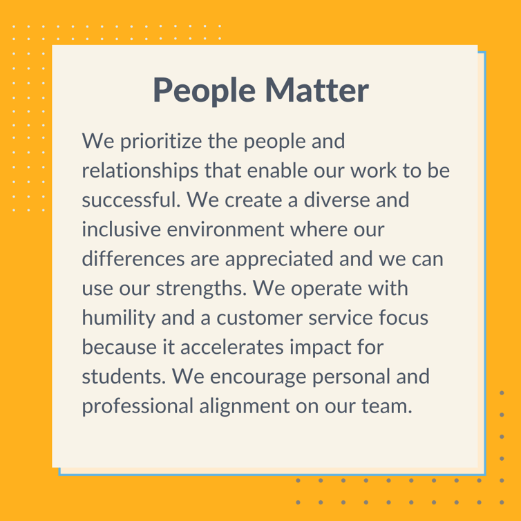 Graphic with text that says, "People matter. We prioritize the people and relationships that enable our work to be successful. We create a diverse and inclusive environment where our differences are appreciated and we can use our strengths. We operate with humility and a customer service focus because it accelerates impact for students. We encourage personal and professional alignment on our team."