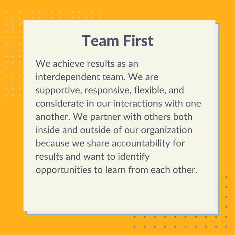 Graphic with text that says, "team first. We achieve results as an interdependent team. We are supportive, responsive, flexible, and considerate in our interactions with one another. We partner with others both inside and outside of our organization because we share accountability for results and want to identify opportunities to learn from each other."