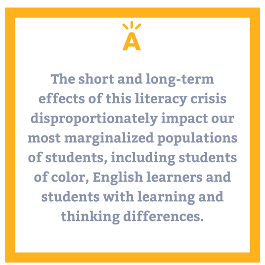 Graphic with text that says "the short and long-term effects of this literacy crisis disproportionately impact our most marginalized populations of students, including students of color, English learners and students with learning and thinking differences." 