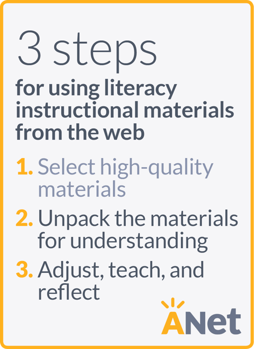 The graphic says 3 steps for using literacy instructional materials from the web. 1. Select high-quality materials 2. Unpack the materials for understanding 3. Adjust, teach, and reflect