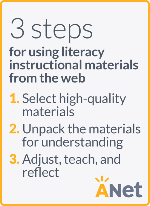 Graphic says 3 steps for using literacy instructional materials from the web 1. select high-quality materials 2. Unpack the materials for understanding 3. Adjust, teach, and reflect