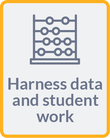 Graphic says Harness data and student work