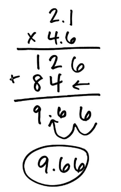A math problem illustrating decimals