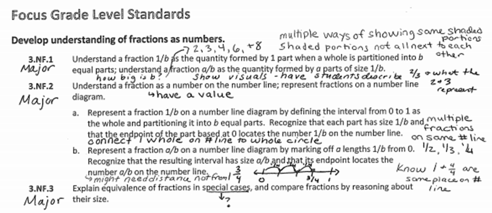 Example of Goal 1: Teacher’s annotation of standards
