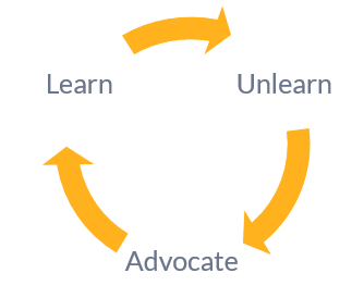 learn, unlearn, advocate.PNG