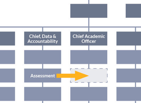 org chart graphic.png