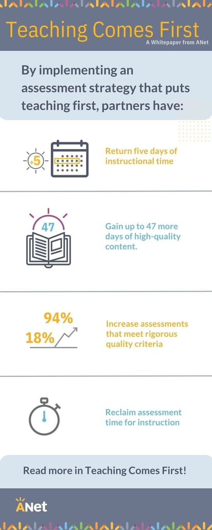 updated white paper infographic